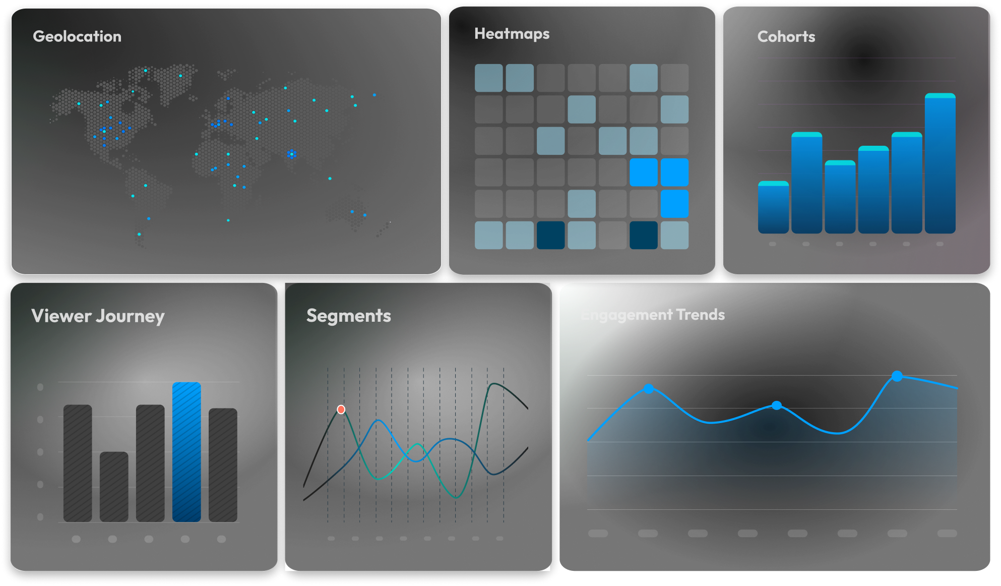 Cliperact analytics: engagement charts and performance insights